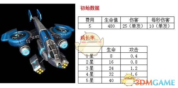 GUCCI品牌大使宋威龙