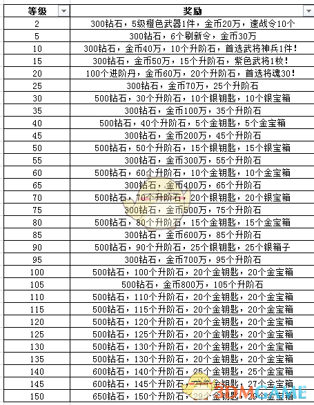 孙颖莎林诗栋继续保持世一