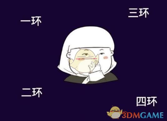 洲际邀请赛S1总决赛